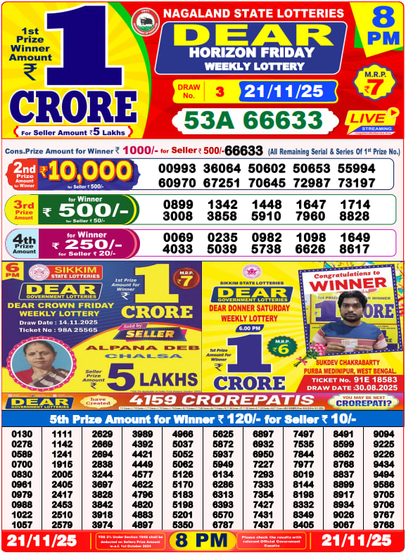 Lottery Sambad Result 8PM